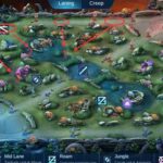 mlbb macro guide