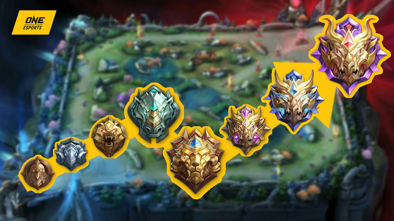 mobile ranked strategy